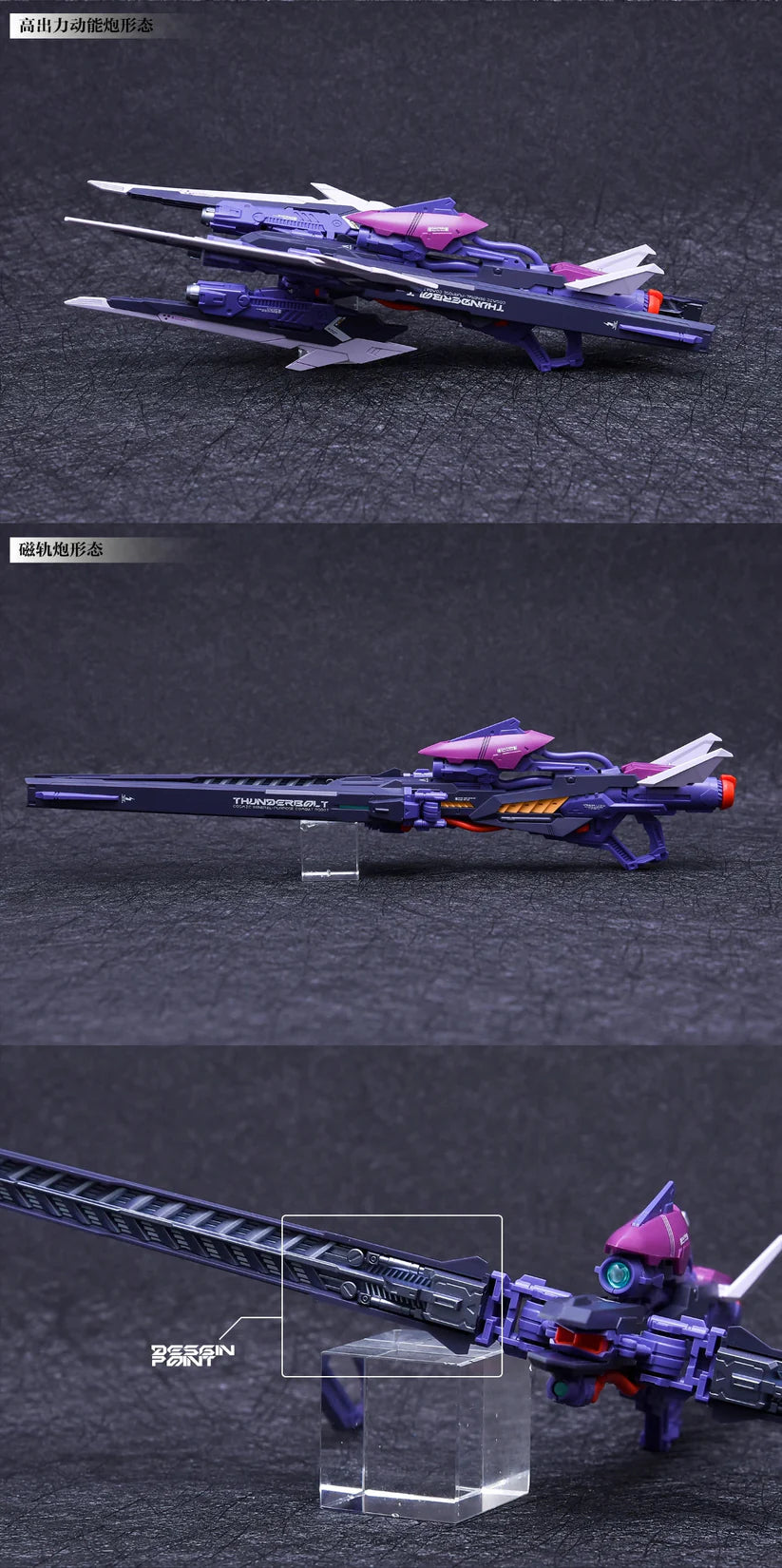 In Era+ Thunderbolt