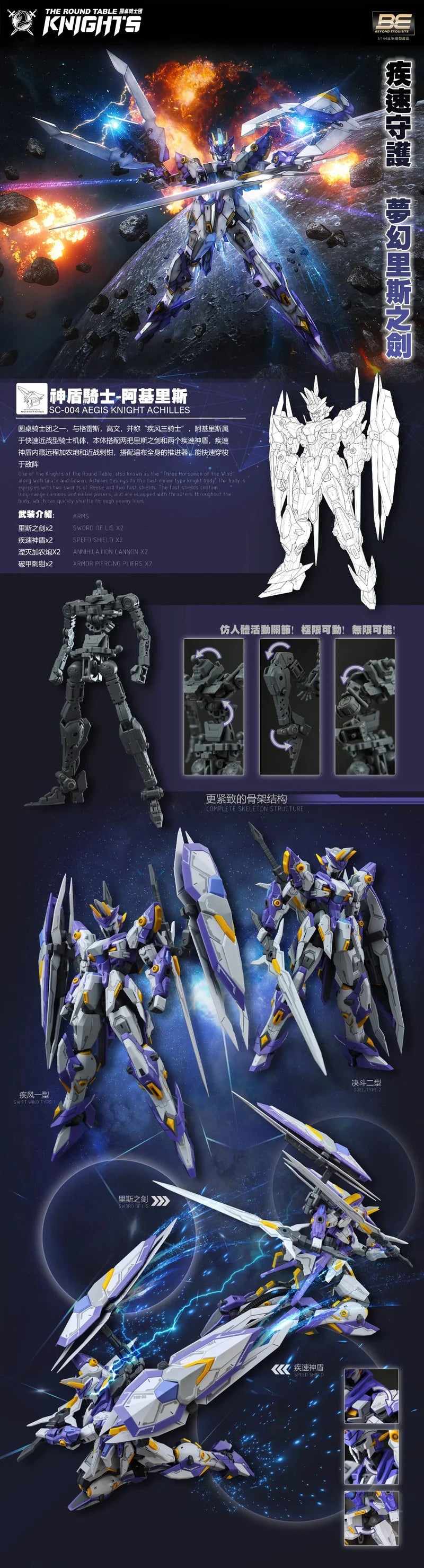 SNAA Model 1/144 Aegis Knight Achilles